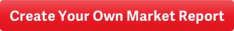 Create Your Own Market Report
