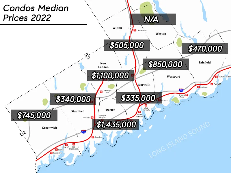 Condo Median Prices - Lower Fairfield County CT