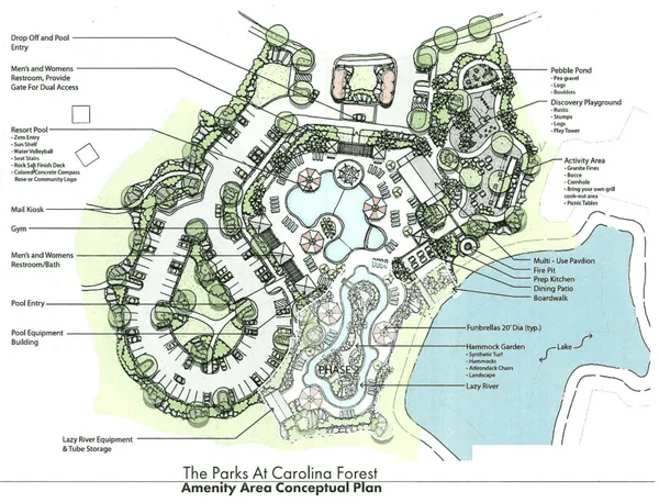 The Parks at Carolina Forest Amenity Center