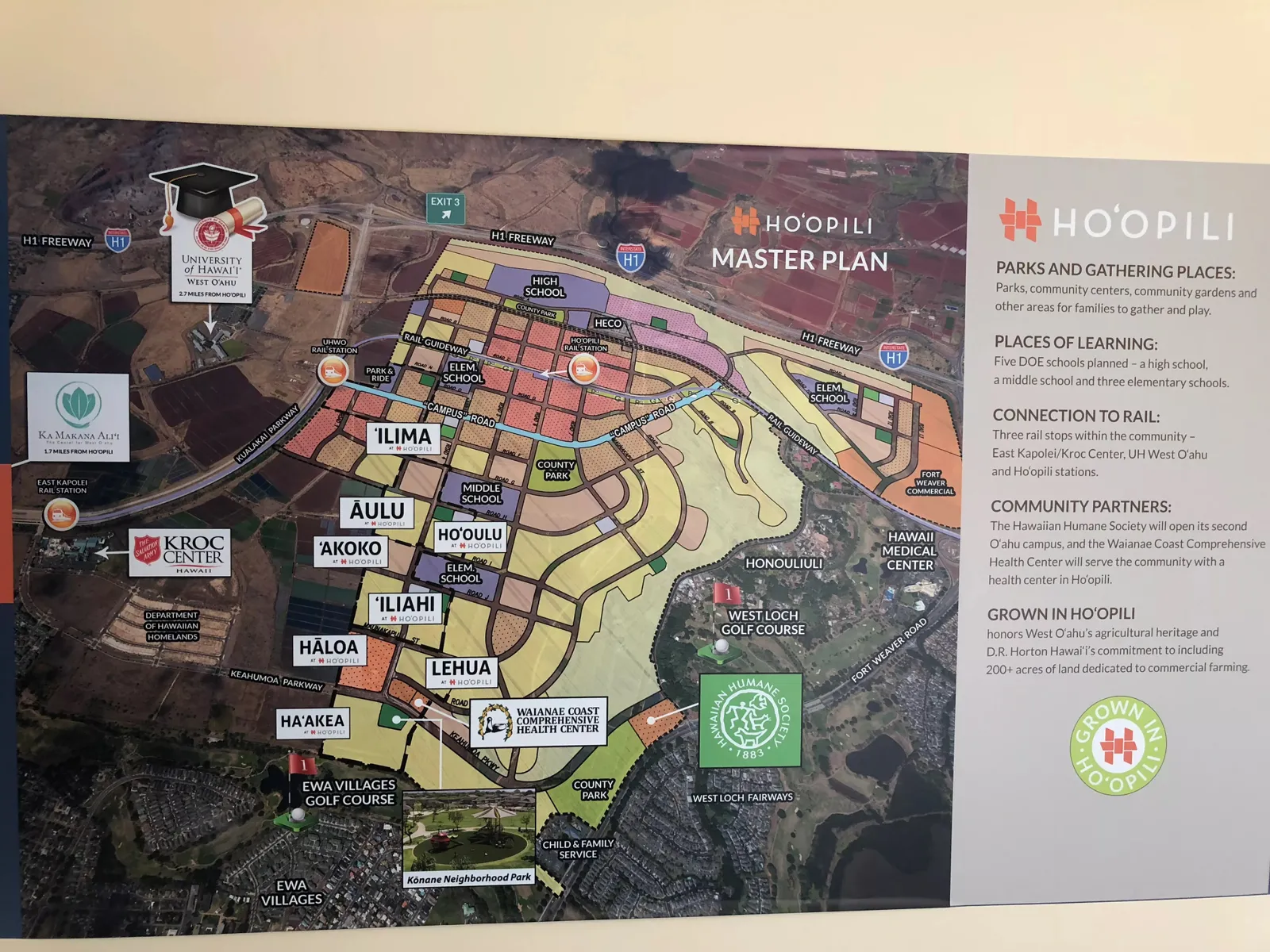 Hoʻopili master plan map