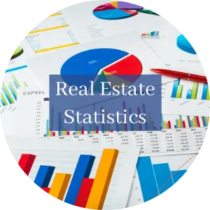 Custom SW Florida real estate market report. See real estate statistics for SWFL cities & SWFL Neighborhoods.