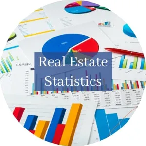 Yacht Club Market Report