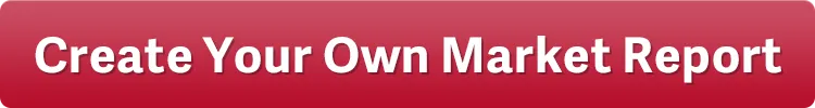 Create Your Own House Market Report