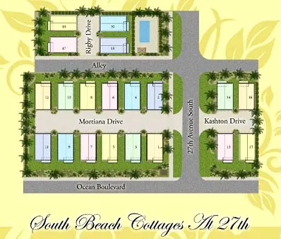 South Beach Cottages Siteplan