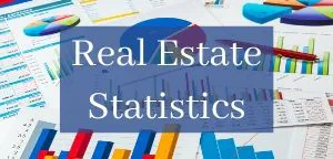 Custom SW Florida real estate market report. See real estate statistics for SWFL cities & SWFL Neighborhoods.