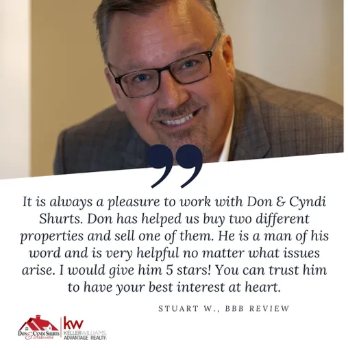 Listing real estate agent with online reviews