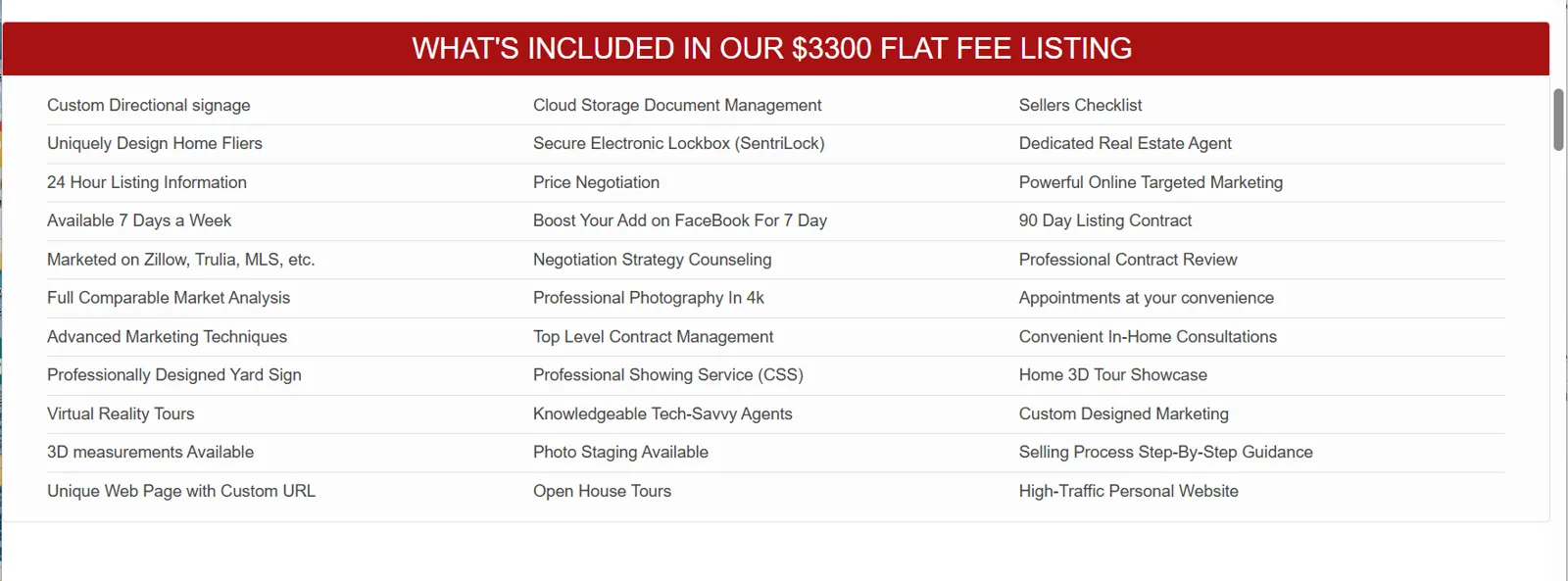 Screenshot of services included in the $3,300 flat-fee listing package