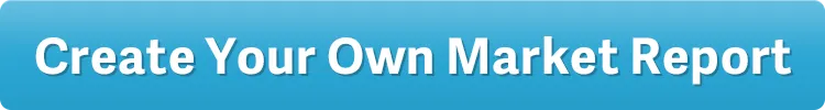 Create Your Own Market Report