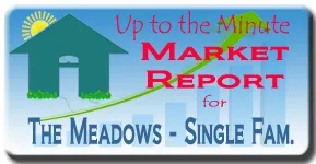 Up to the minute Market Report for Single Family Homes in The Meadows