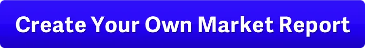 Create Your Own Market Report