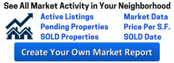 Create Your Own Market Reports