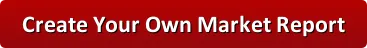 Create Your Own Market Report