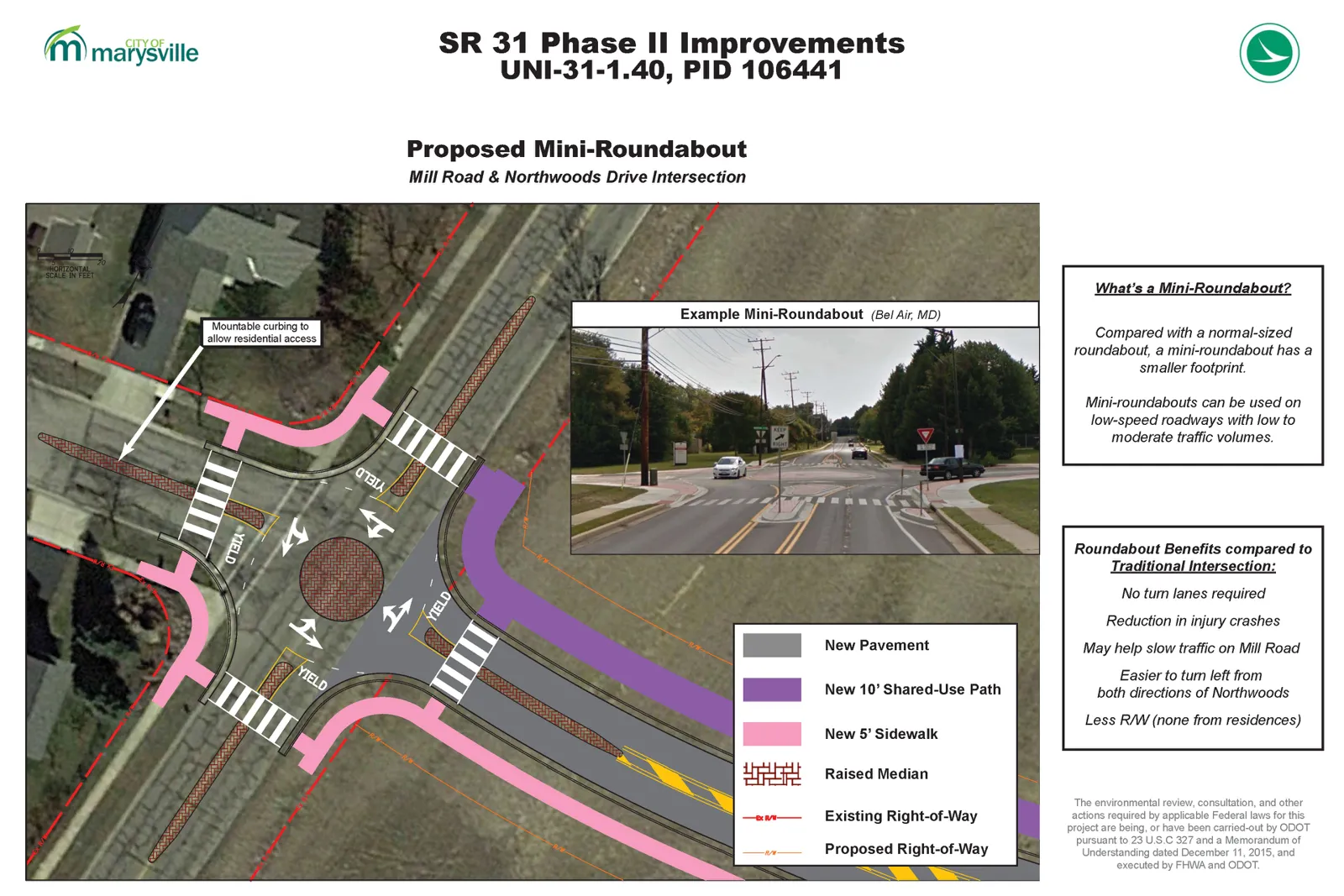 Marysville's First Roundabout