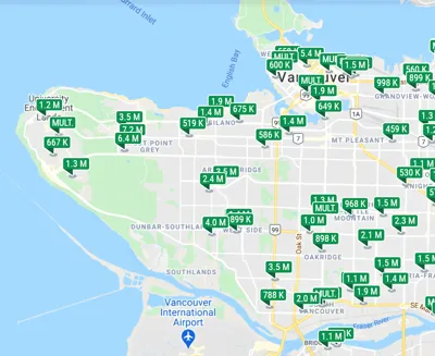 Vancouver BC Home Value Report