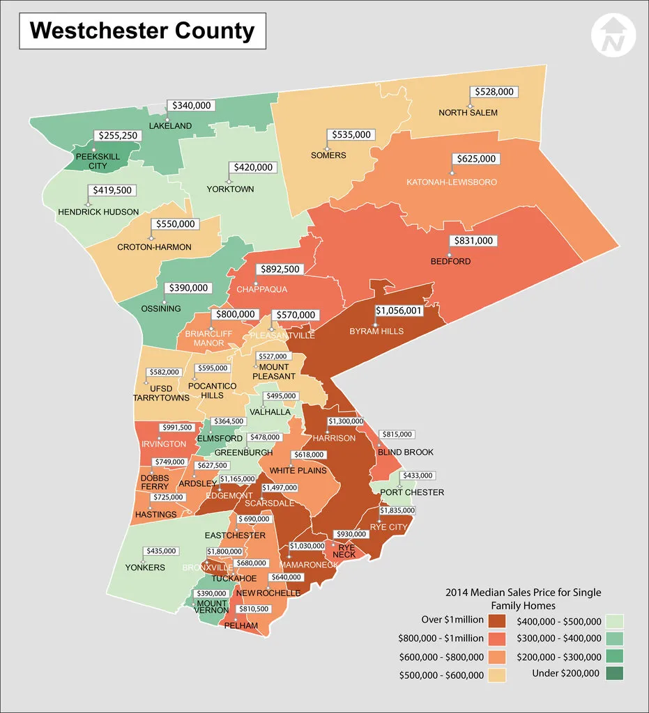 Map of Westchester New York School District Real Estate