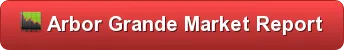 Arbor Grande Real Estate Market Report