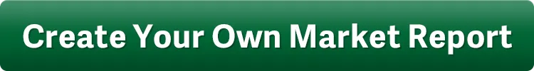 Create Your Own Market Report
