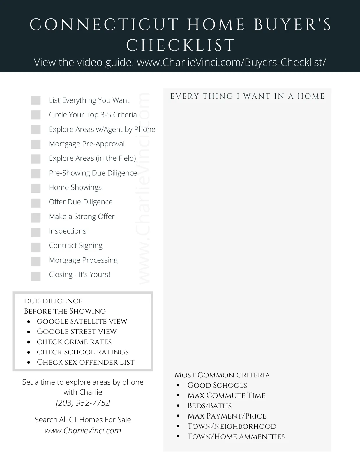 Home Buying Process Checklist