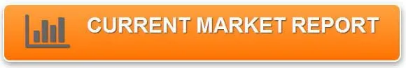 Sedona Real Estate Market Report