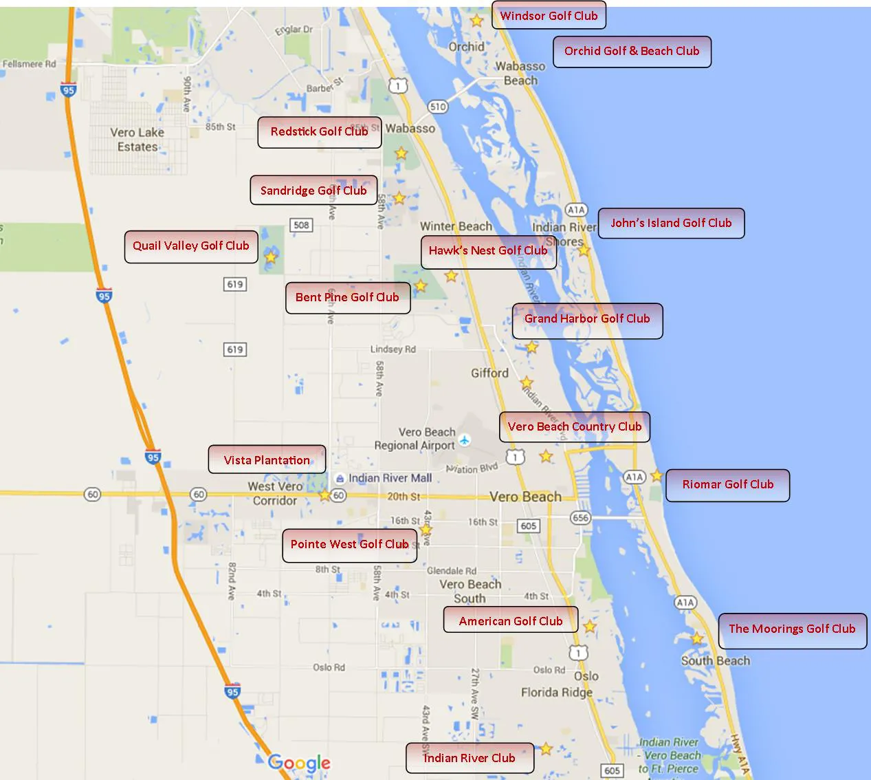 Vero Beach Golf Courses