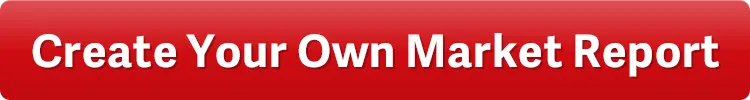 Create Your Own Market Report