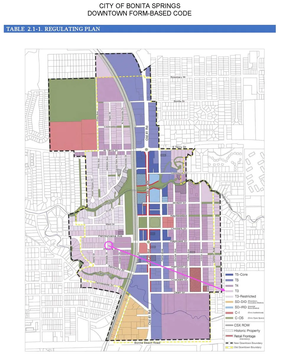 Heitmans Downtown Form Based Code Bonita Springs
