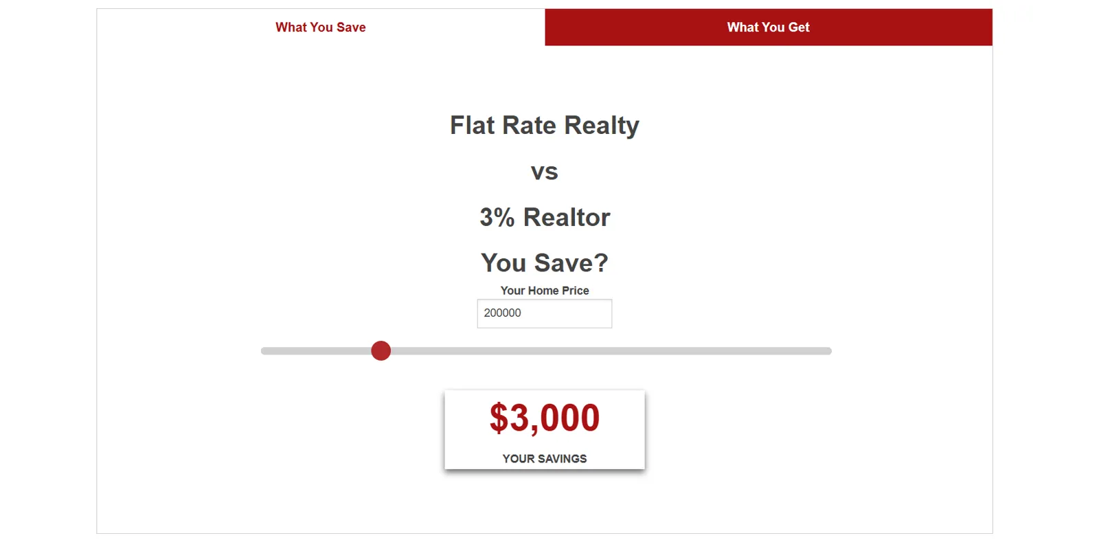 Commission savings calculator comparing Flat Rate Realty with a 3% listing fee