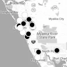 HOUSING MARKET REPORTS