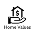 Home Valuation