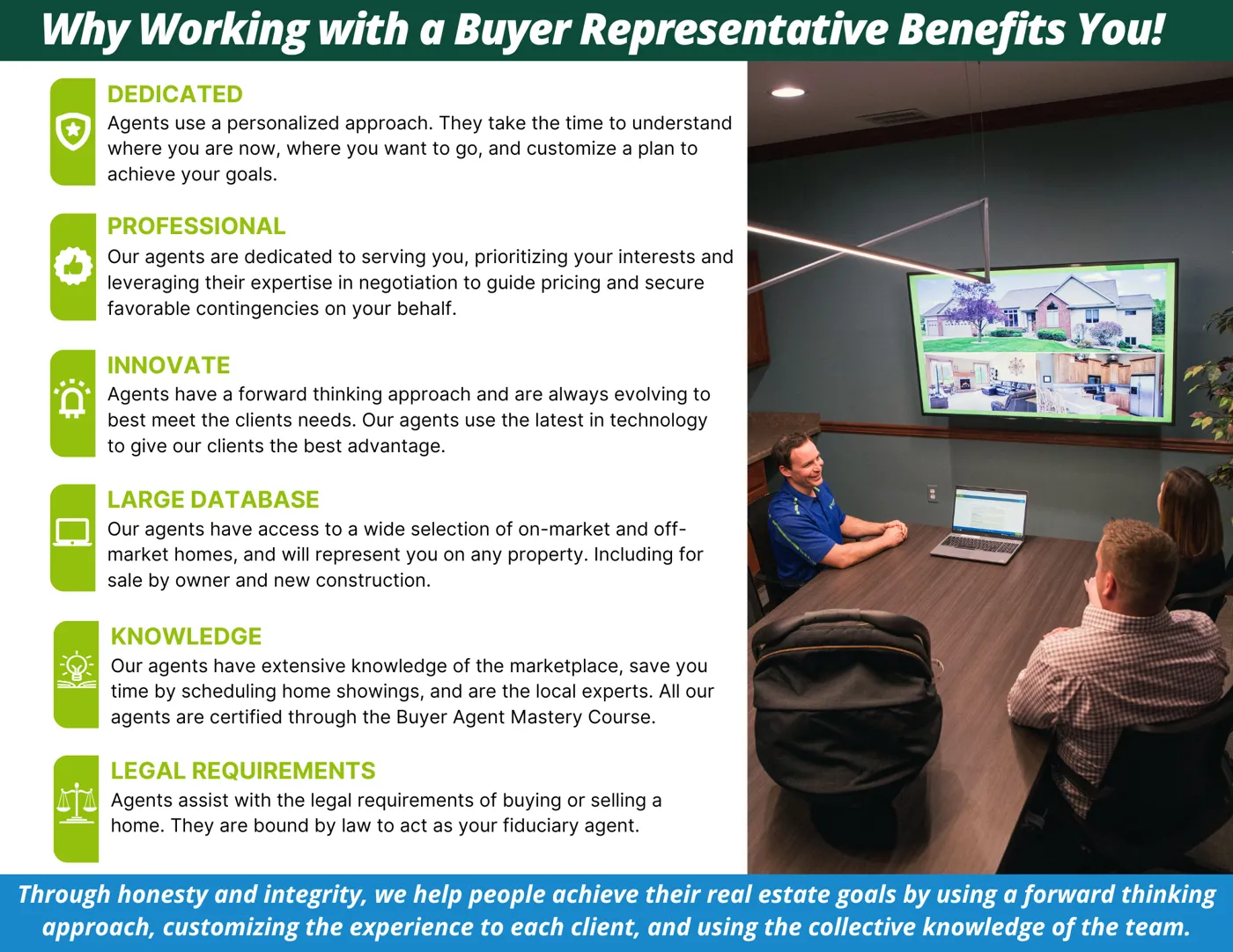 Buyer Representative and what it does for you