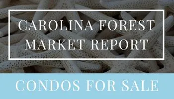 Carolina Forest Condo Sales and Market Report