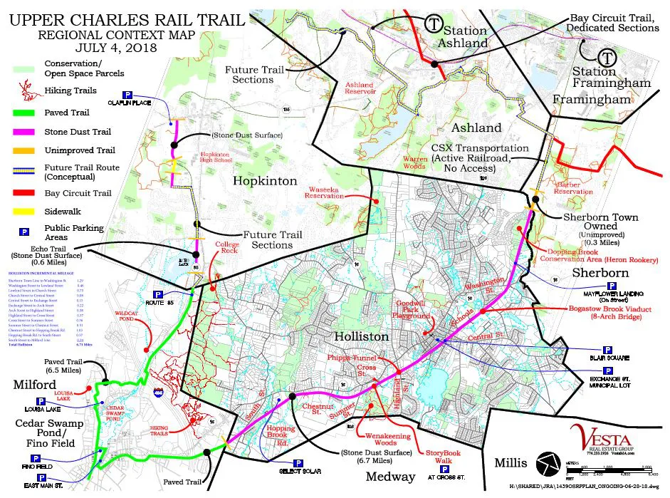 Rail Trail