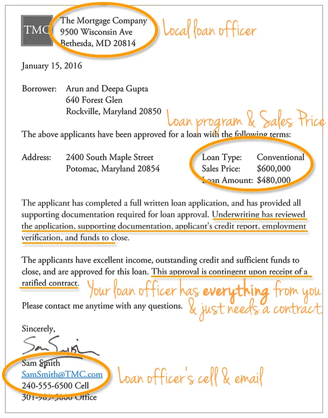 Best Loan Letter Montgomery County MD