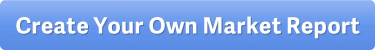 Create Your Own Market Report