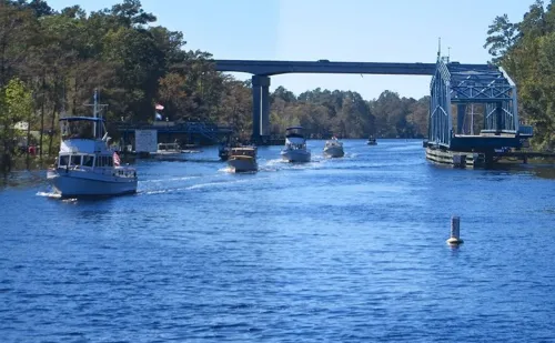 Myrtle Beach Intracoastal Waterway