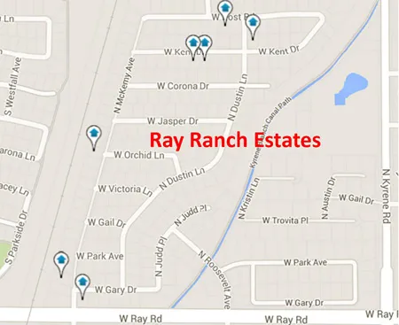 Ray Ranch Estates Real Estate