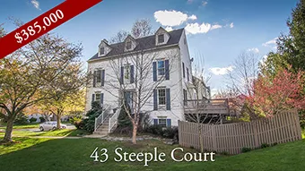 Home for Sale in Germantown